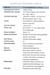 0021 PE 300  SPECIFICATIONS